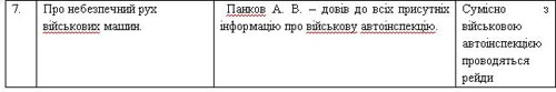tab2-1