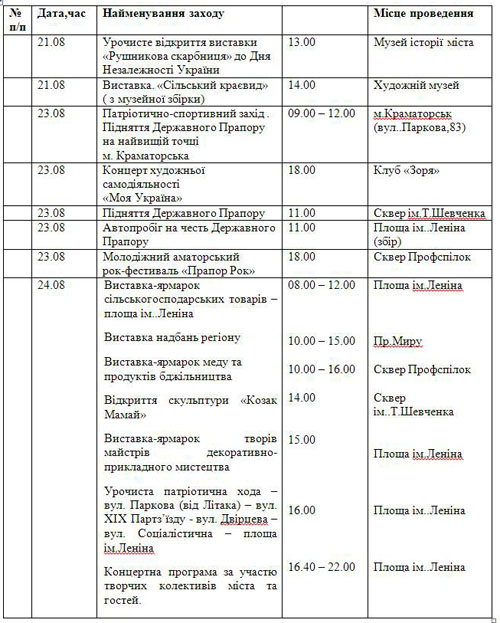 programma