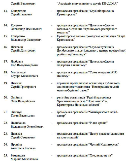 osovet2