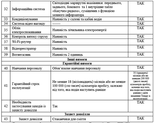 tralik2