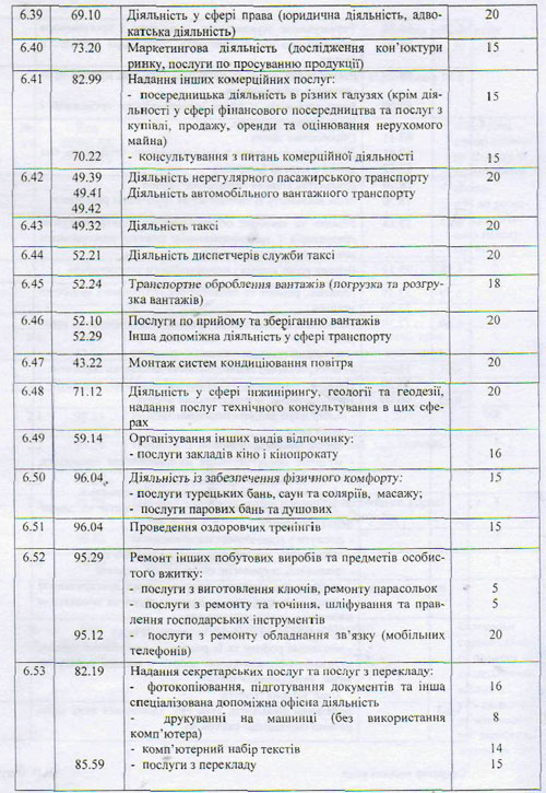 st10