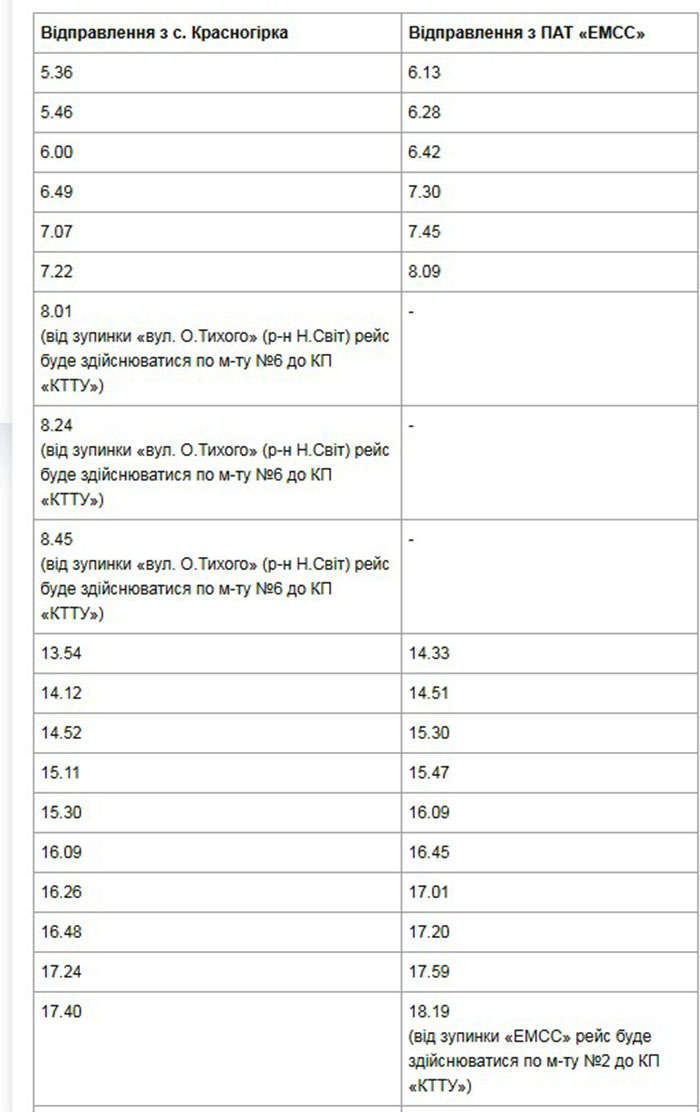 grafik1