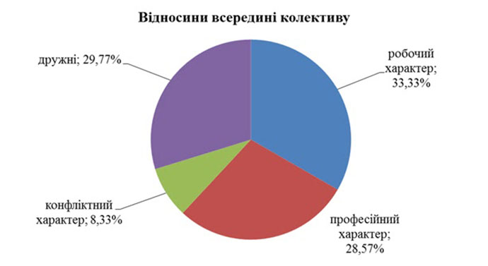 ak3