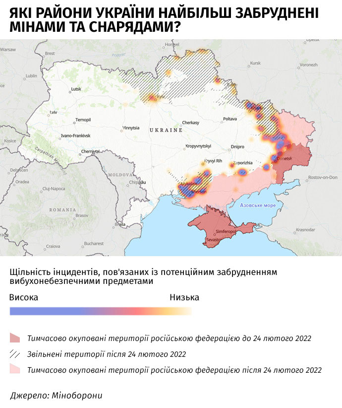 mi2