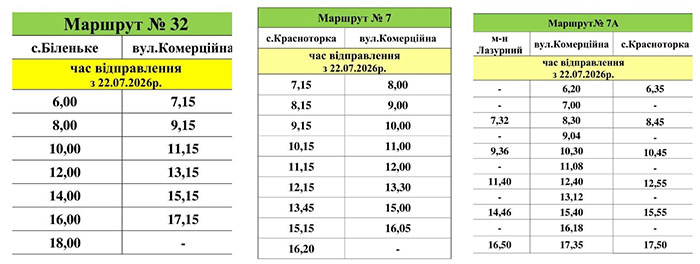grafik2